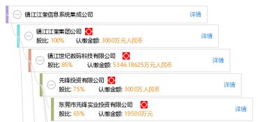 鎮江江奎信息系統集成公司 專業賦能，打造一站式信息系統集成解決方案